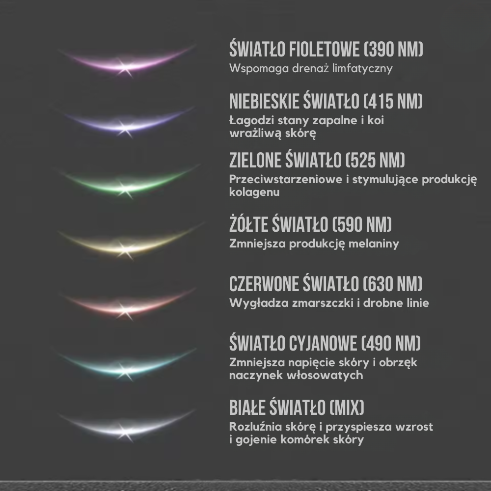 Masażer EMS Lumii™