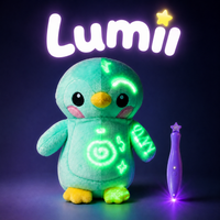 Lumii™ — 1
